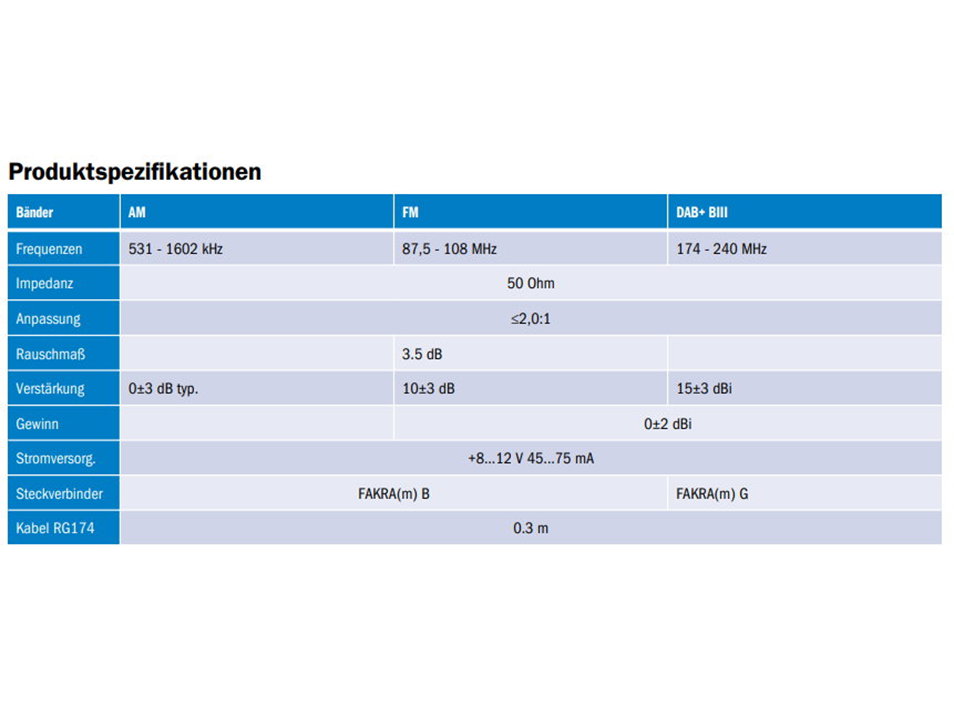 Glasklebeantenne AM/FM, DAB+ (B III)-3