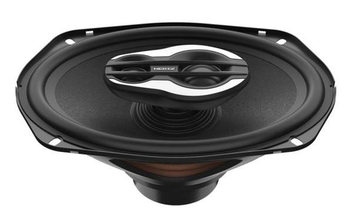 [her690SXNEO] Hertz SX 690 NEO